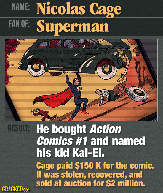 NAME: Nicolas Cage FAN OF: Superman RESULT: He bought Action Comics #1 and named his kid Kal-El. Cage paid $150 K for the comic. It was stolen, recove