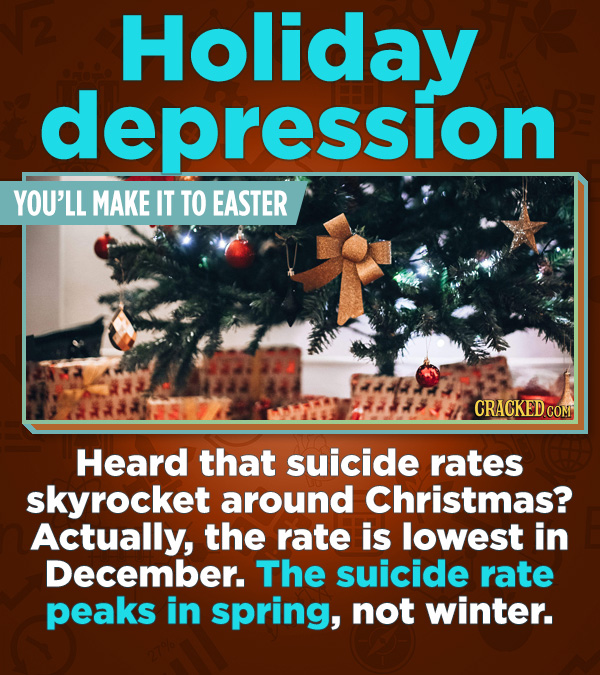 Statistics That Change How You See the World - Heard that suicide rates skyrocket around Christmas? Actually, the rate is lowest in December. The suic