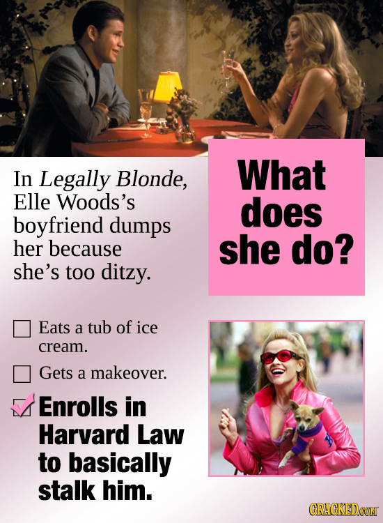 20 Completely Irrational Reactions By Rational Characters