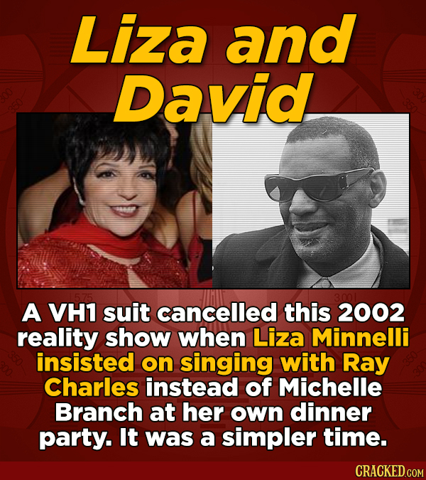 Liza and David A VH1 suit cancelled this 2002 reality show when Liza Minnelli insisted on singing with Ray Charles instead of Michelle Branch at her o