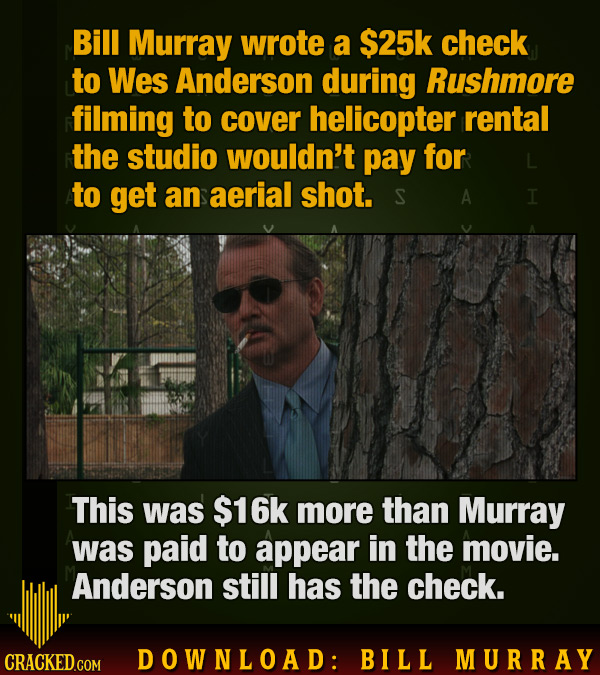 Bill Murray wrote a $25k check to Wes Anderson during Rushmore filming to cover helicopter rental the studio wouldn't pay for L to get an aerial shot.