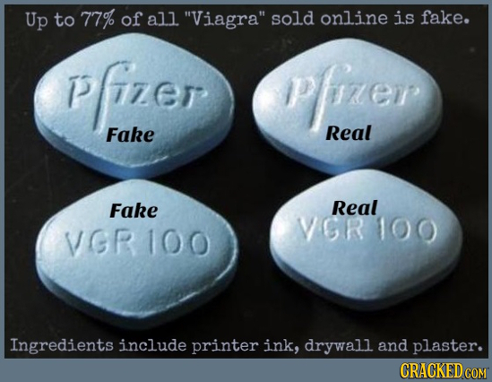 Up to 77% of all Viagra sold online is fake. fizer pfiner Fake Real Fake Real VGR1OO VGR10O Ingredients include printer ink, drywall and plaster.
