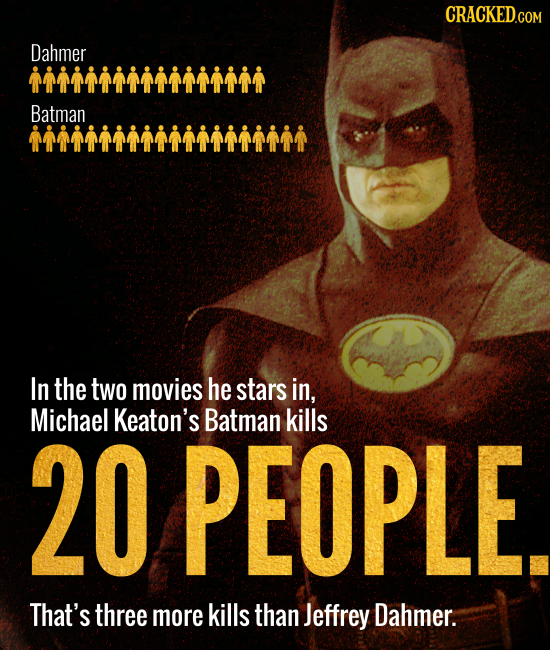 CRACKED.COM Dahmer MIMMIMMIMI Batman MiM In the two movies he stars in, Michael Keaton's Batman kills 20 PEOPLE. That's three more kills than Jeffrey