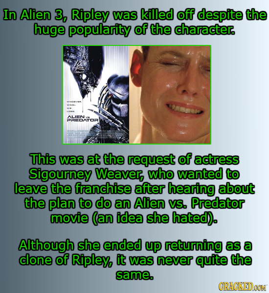 In Alien 3, Ripley was killed off despite the huge popularity of the character. ame ALIEN 3EDATOB This was at the request of actress Sigourney Weaver,