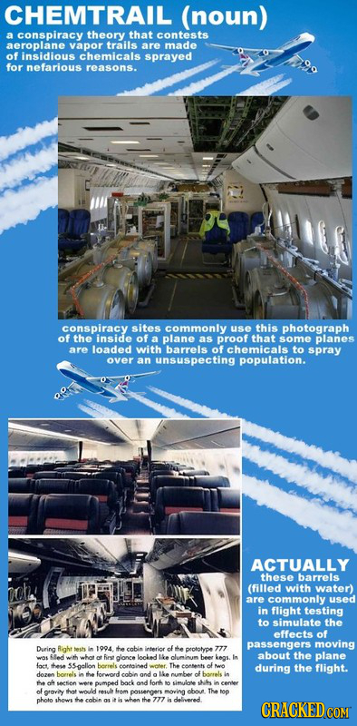 CHEMTRAIL (noun) a conspiracy theory that contests aeroplane vapor trails are made of insidious chemicals spraved for nefarious reasons. conspiracy si