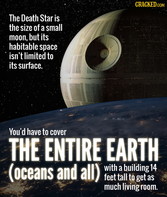 CRACKEDCO The Death Star is the size of a small moon, but its habitable space isn't limited to its surface. You'd have to cover THE ENTIRE EARTH (ocea