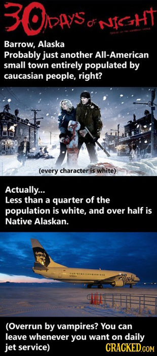 16 Places We Picture Wrong (Thanks, Movies)