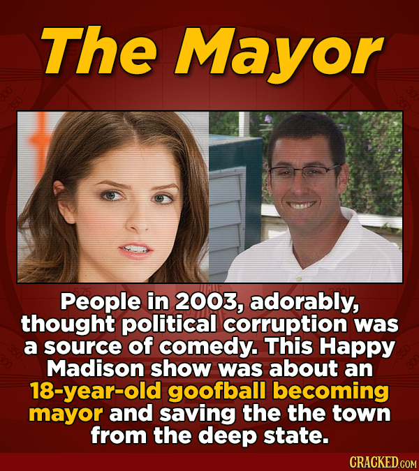 The Mayor People in 2003, adorably, thought political corruption was a source of comedy. This Happy Madison show was about an 18-year-old goofball bec