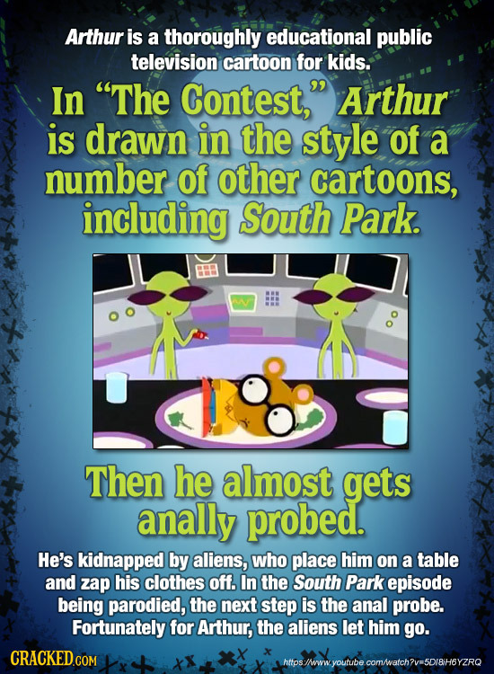Arthur is a thoroughly educational public television cartoon for kids. In The Contest, Arthur is drawn in the style of a number of other cartoons, i