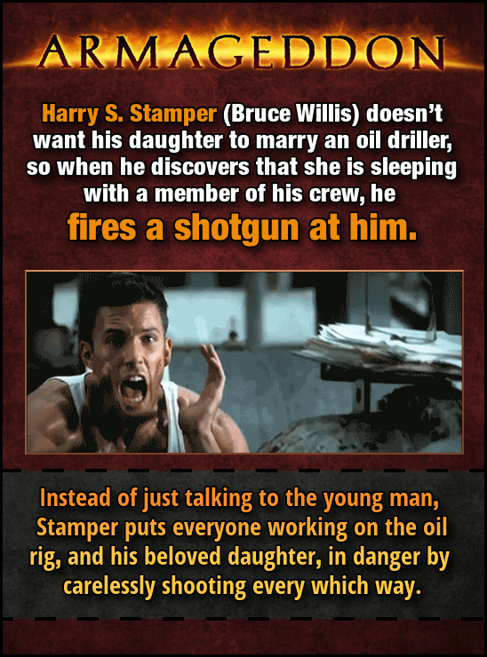 20 Completely Irrational Reactions By Rational Characters