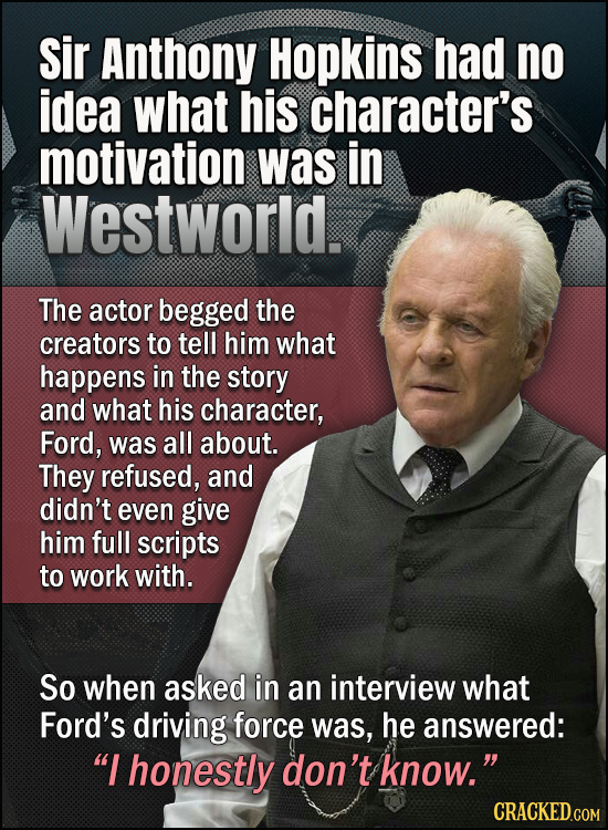 Sir Anthony Hopkins had no idea what his character's motivation was in Westworld. The actor begged the creators to tell him what happens in the story
