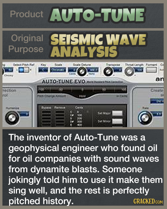 Product AUTO-TUNE Original SEISMIC WAVE Purpose ANALYSIS Seldt PAUs Raf May 9l 8s De Tes K Lang Pnnt Lornic 3 V an AUTO-TUNE EVO recon 10 Create rol N