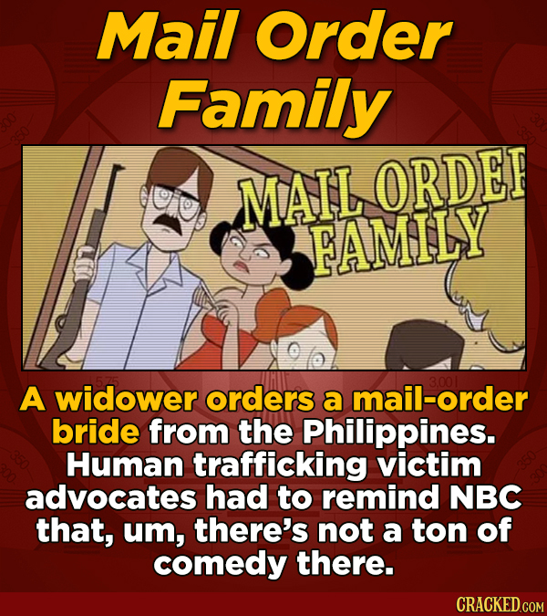 Mail Order Family MAIL ORDEF FAMILY A widower orders 3.001 a mail-order bride from the Philippines. Human trafficking victim advocates had to remind N