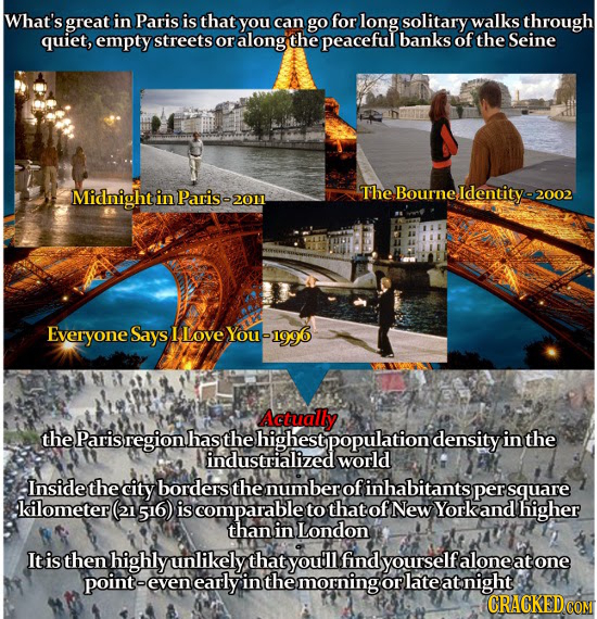 What's great in Paris is that you can go for long solitary walks through quiet, empty streets Or ralong the peaceful banks of the Seine Midnightin Par