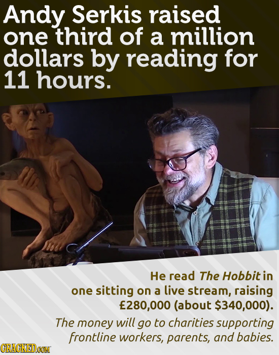 Andy Serkis raised one third of a million dollars by reading for 11 hours. He read The Hobbit in one sitting on a live stream, raising E280,000 (about