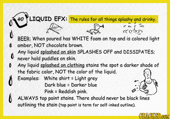 40 LIQUID EFX: The rules for all things splashy and drinky. eaess BEER: When poured has WHITE foam on top and is colored light amber, NOT chocolate br