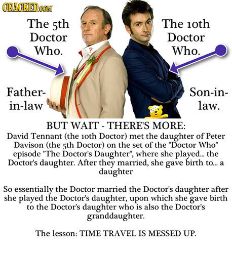 GRAGKED The 5th The 1oth Doctor Doctor Who. Who. Father- Son-in- in-law law. BUT WAIT THERE'S MORE: David Tennant (the 10th Doctor) met the daughter o