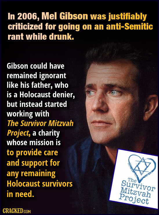 In 2006, Mel Gibson was justifiably criticized for going on an anti-Semitic rant while drunk. Gibson could have remained ignorant like his father, who