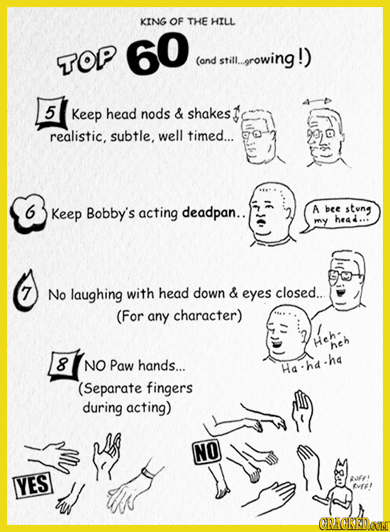 KING OF THE HILL 60 TOP still.growing!) (and 5 Keep head nods & shakes realistic, subtle, well timed... G Keep Bobby's acting deadpan.. A bee stung he