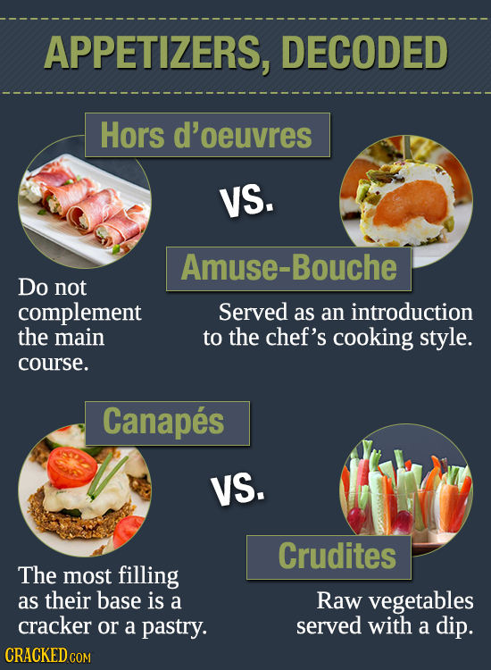 APPETIZERS, DECODED Hors d'oeuvres VS. Amuse-Bouche Do not complement Served as an introduction the main to the chef's cooking style. course. Canapes