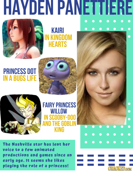 HAYDEN PANETTIERE KAIRI IN KINGDOM HEARTS PRINCESS DOT IN A BUGS LIFE FAIRY PRINCESS WILLOW IN SCOOBY-DOO AND THE GOBLIN KING The Nashville star has lent her voice to a few animated productions and games since an early age. It seems she likes plaging the role of a princess! CRACKED.OON