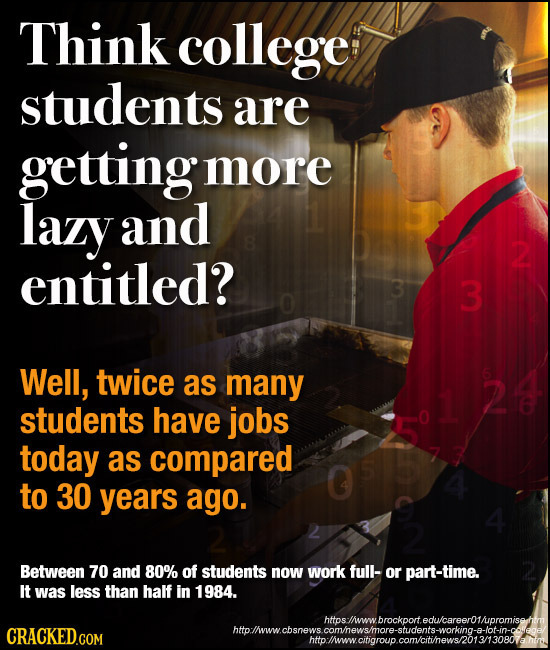 Think college students are getting more lazy and 2 entitled? 3 3 Well, twice as many students have jobs today as compared to 30 years ago. Between 70