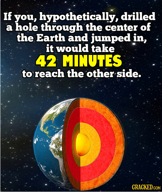 IF you, hypothetically, drilled a hole through the center of the Earth and jumped in, it would take 42 MINUTES to reach the other side. CRACKED.COM