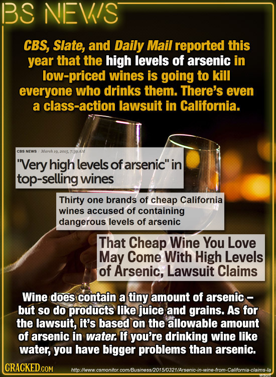 BS NEVIS CBS, Slate, and Daily Mail reported this year that the high levels of arsenic in low-priced wines is going to kill everyone who drinks them.