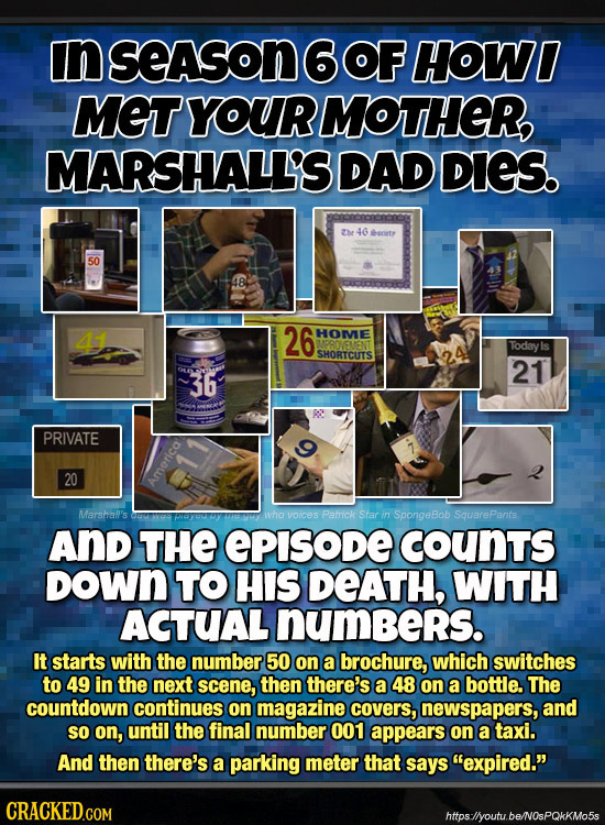 In SeASON6OF HOWI MET YOUR MOTHER, MARSHALL'S DAD DIES. Che 46 beriety 50 44 26 HOMVE Today SHORTCUTS 21 36 C PRIVATE 20 America Marshal's wha voices