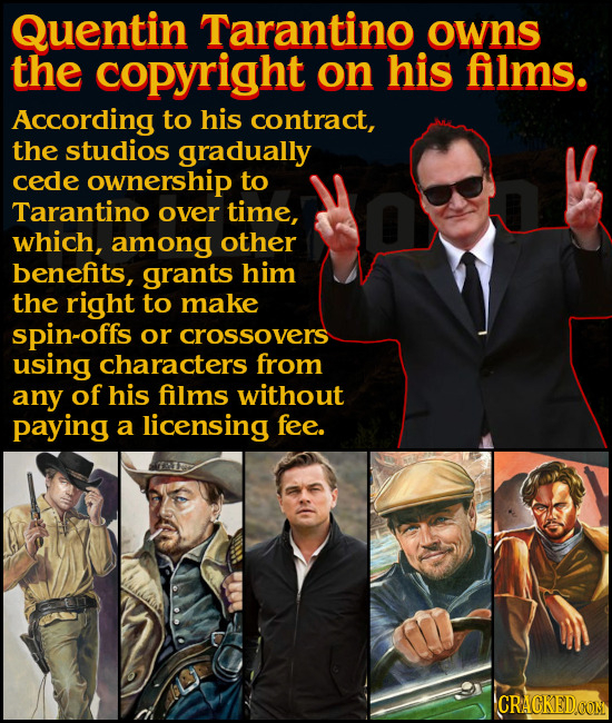 Quentin Tarantino owns the copyright on his films. According to his contract, the studios gradually cede ownership to Tarantino over time, which, amon