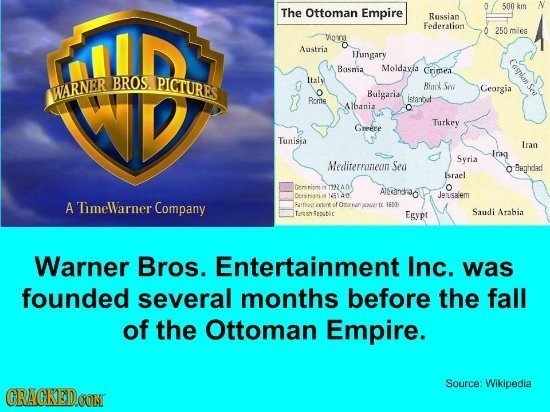 500 km N The Ottoman Empire Russian Federation 0 250 miles Voma Austria Hungary Caspim Basmia Moldavia Crimea BROS. PICTURES ltaly 0 BVarl Sra WWARNER