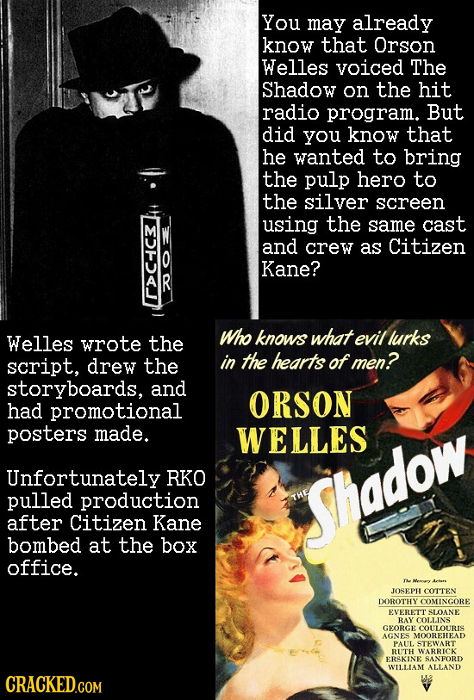 You may already know that Orson Welles voiced The Shadow on the hit radio program. But did you know that he wanted to bring the pulp hero to the silve
