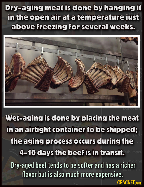 ry-aging meat is done by hanging it in the open air at a temperature just above freezing for several weeks. DonecC Wet-aging is done by placing the me