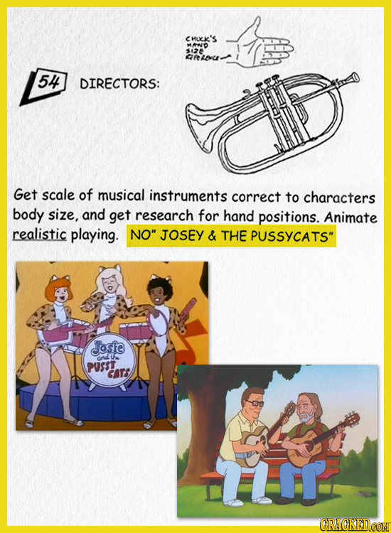 CMUK'S MAND $12 FELOCES 54 DIRECTORS: Get scale of musical instruments correct to characters body size, and get research for hand positions. Animate r
