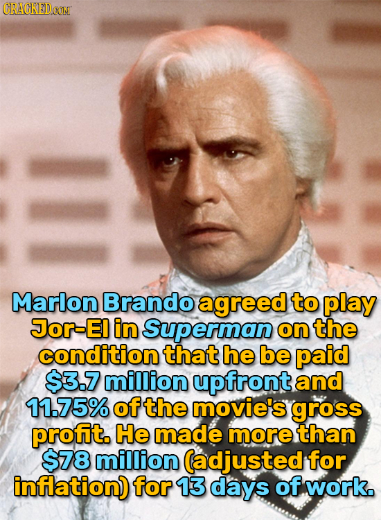 CRACKEDOON Marlon Brando agreed to play Jor-El in Superman on the condition that he be paid $3.7 million upfront and 11.75% of the movie's gross profi