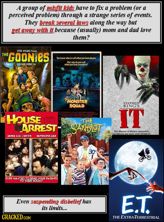 A group of misfit kids have to fix a problem (or a perceived problem) through a strange series of events. They break several laws along the way but et