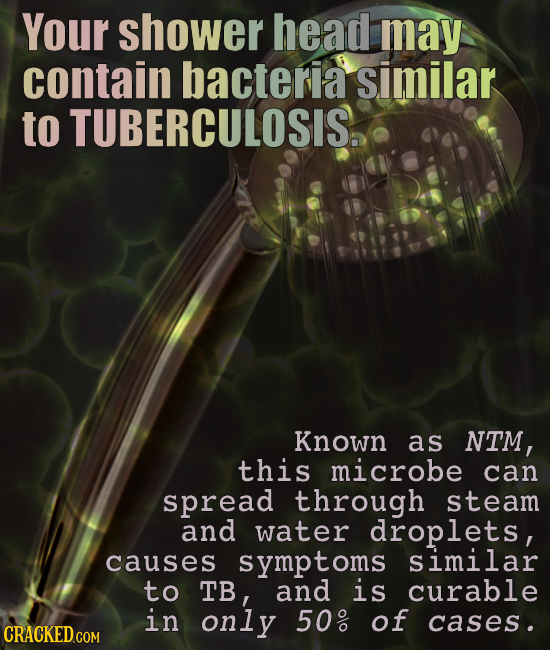 Your shower head may contain bacteria similar to TUBERCULOSIS. Known as NTM, this microbe can spread through steam and water droplets, causes symptoms