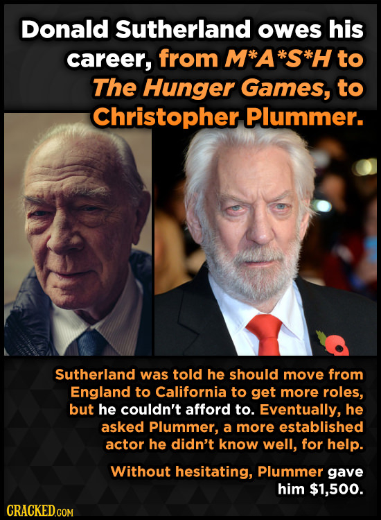 Donald Sutherland owes his career, from M*A*S*Hto The Hunger Games, to Christopher Plummer. Sutherland was told he should move from England to Califor