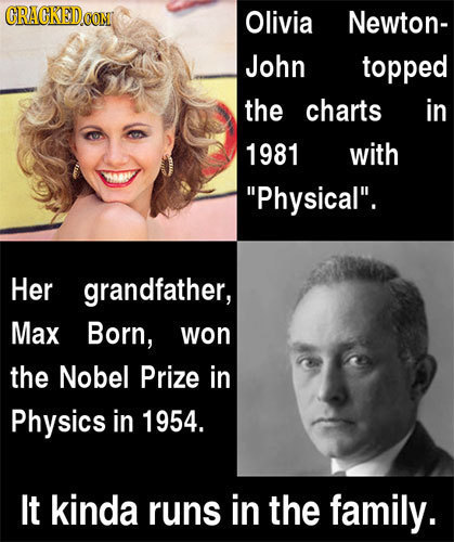 CRAGKED.COM Olivia Newton- John topped the charts in 1981 with Physical. Her grandfather, Max Born, won the Nobel Prize in Physics in 1954. It kinda