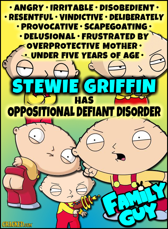 ANGRY IRRITABLE DISOBEDIENT. RESENTFUL VINDICTIVE DELIBERATELY PROVOCATIVE. SCAPEGOATING. DELUSIONAL FRUSTRATED BY OVERPROTECTIVE MOTHER UNDER FIVE YE