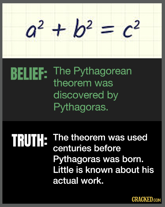 a2+b = c2 t BELIEF: The Pythagorean theorem was discovered by Pythagoras. TRUTH: The theorem was used centuries before Pythagoras was born. Little is