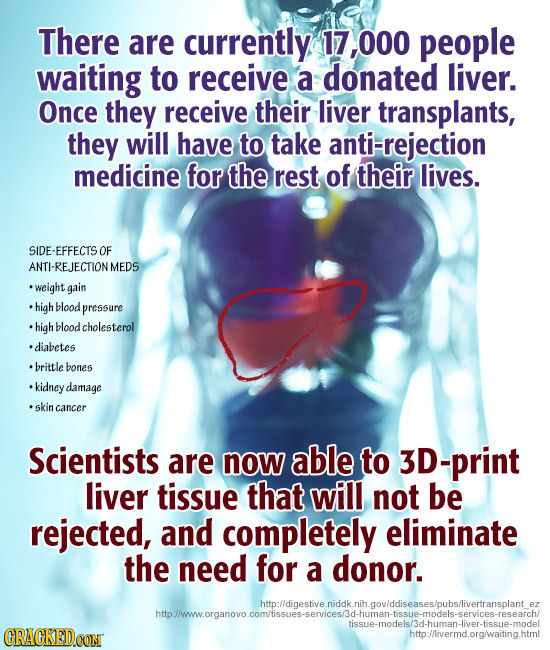 There are currently 17,000 people waiting to receive a donated liver. Once they receive their liver transplants, they will have to take anti-rejection