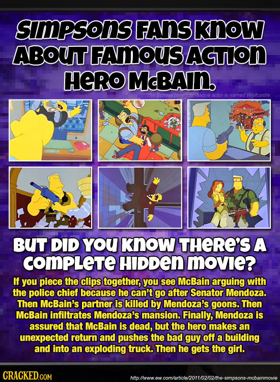 simpsons FANS Know ABOUTT FAmOUS AGTION HERO MeBAin. The o Schwarzenegocosue actori is named Wolfcastle. BUT DID YOU Know THERE'S A COmPLETE HIDDeN Mo