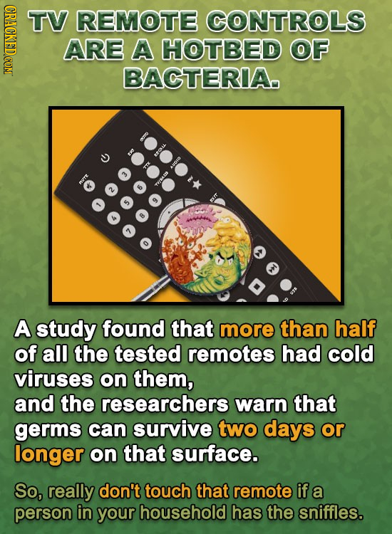 CRACKEDCOMT TV REMOTE CONTROLS ARE A HOTBED OF BACTERIA O TIVACO A study found that more than half of all the tested remotes had cold viruses on them,