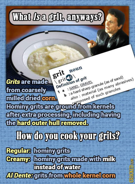 What is a grit, anyways? noun grit Grits are made grit of grit of sand) (as GRAVEL abrasives) from coarsely Definition SAND, aranule many sharp (as 1