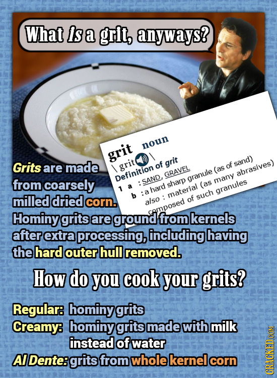 What is a grit, anyways? noun grit Grits are made grit of grit of sand) (as GRAVEL abrasives) from coarsely Definition SAND, aranule many sharp (as 1 
