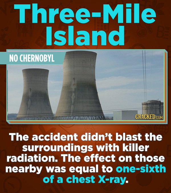 Statistics That Change How You See the World - Didn’t blast the surroundings with killer radiation. The effect on those nearby was equal to one-sixth
