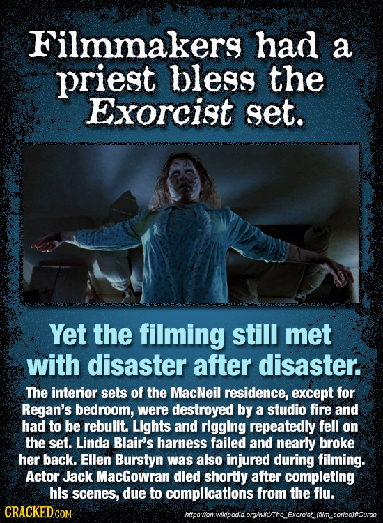 FIlmmakers had a priest bless the Exorcist set. Yet the filming still met with disaster after disaster. The interior sets of the MacNeil residence, ex