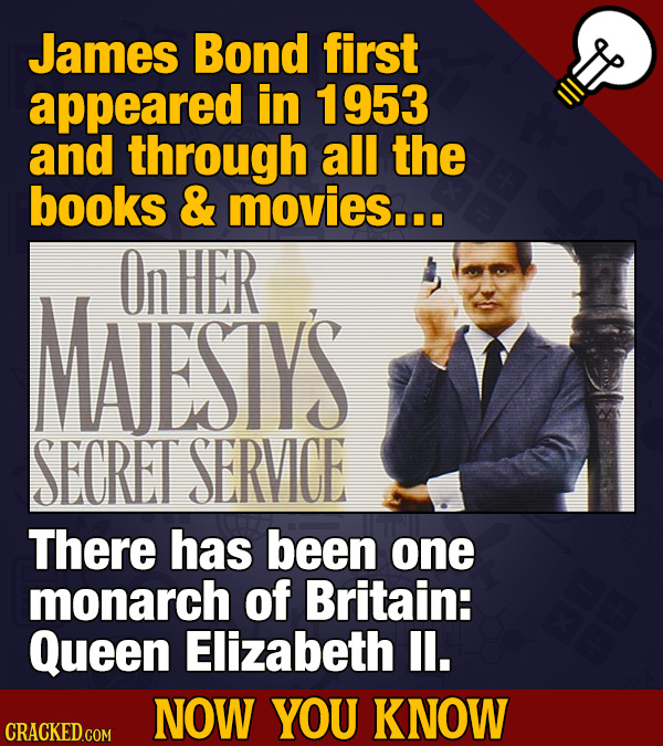 James Bond first appeared in 1953 and through all the books & movies... On HER MAESIYS SECRET SERVICE There has been one monarch of Britain: Queen Eli