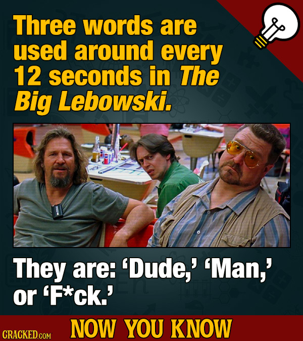 Three words are used around every 12 seconds in The Big Lebowski. They are: 'Dude,' 'Man,' or 'F*ck.' NOW YOU KNOW 